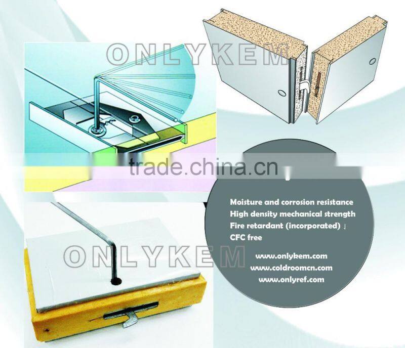 cold room door wall panel