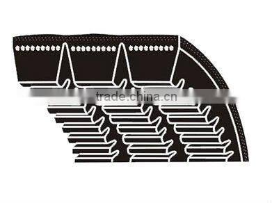 efficiency Banded V-belts