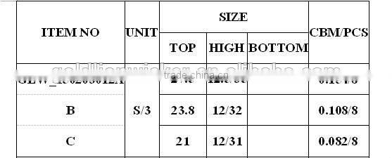 set of 3 handmade and durable, circular shaped home storage buckets with handle and pattern