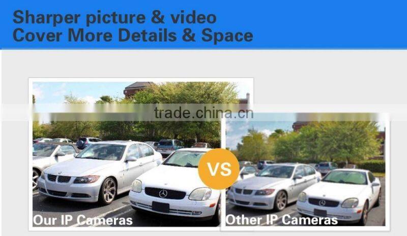 Hot sale smart home security ip camera, wireless Wifi alarm function IP camera