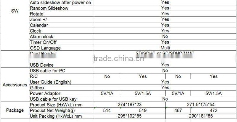 10.1 inch standing multi-function digital photo frame BE1012MR