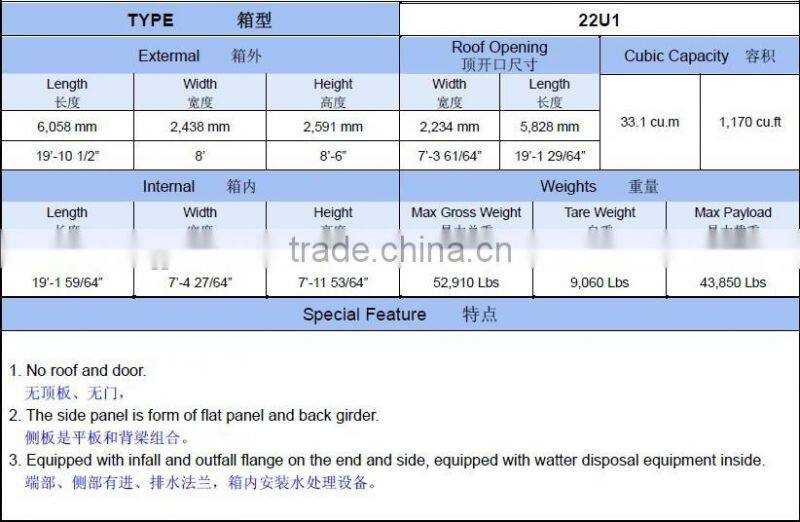 Container For Water Treatment System