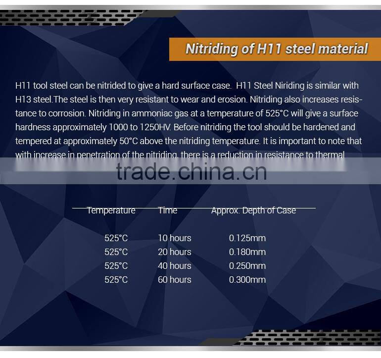 H11 Tool Steel | 1.2343 | SKD6 Hot Work Steel-Special steel china supplier