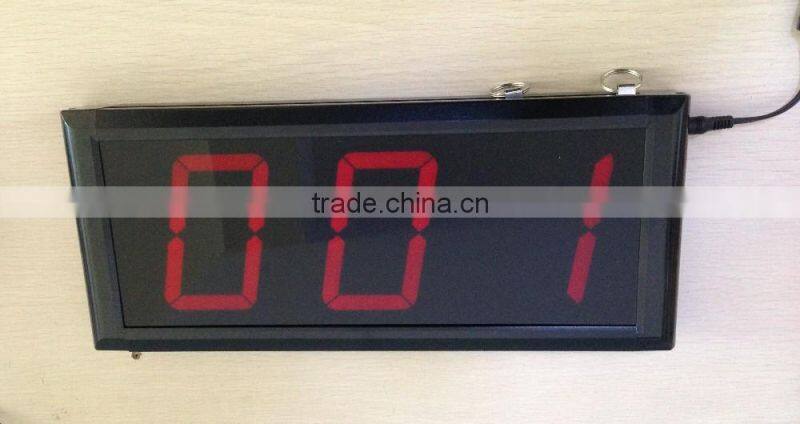 Beautiful in colors LED display wireless nurse call button for patient emergency service call bell system