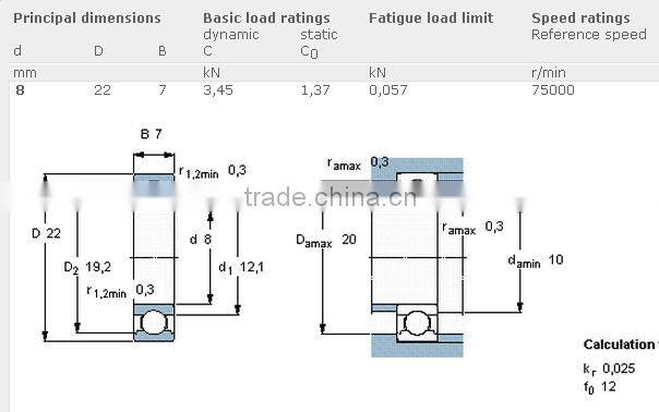 Good quality waterproof ball bearings ceramic bearings 608