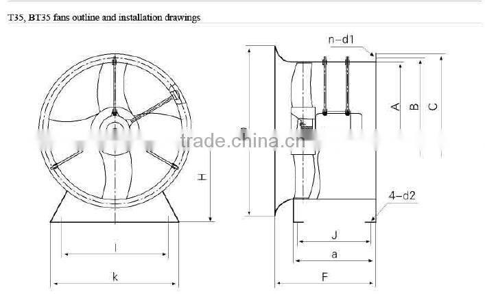 380V good quality axial flow fan