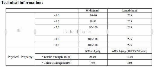 Dental Latex Gloves, Latex Examination Gloves, Surgical Gloves