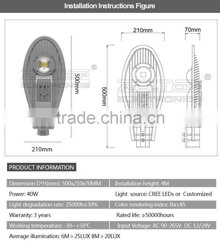 IP67 Waterproof outdoor bridgelux cob 40w led street light shell