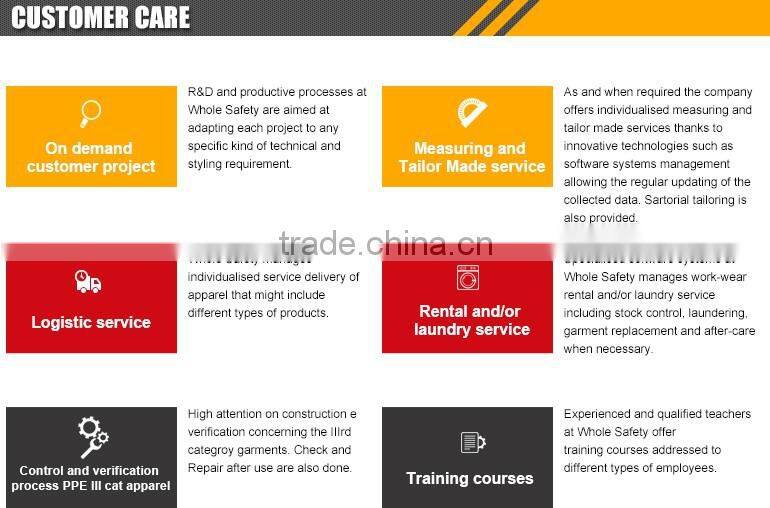 Rain, Snow, Winter Safety Workwear