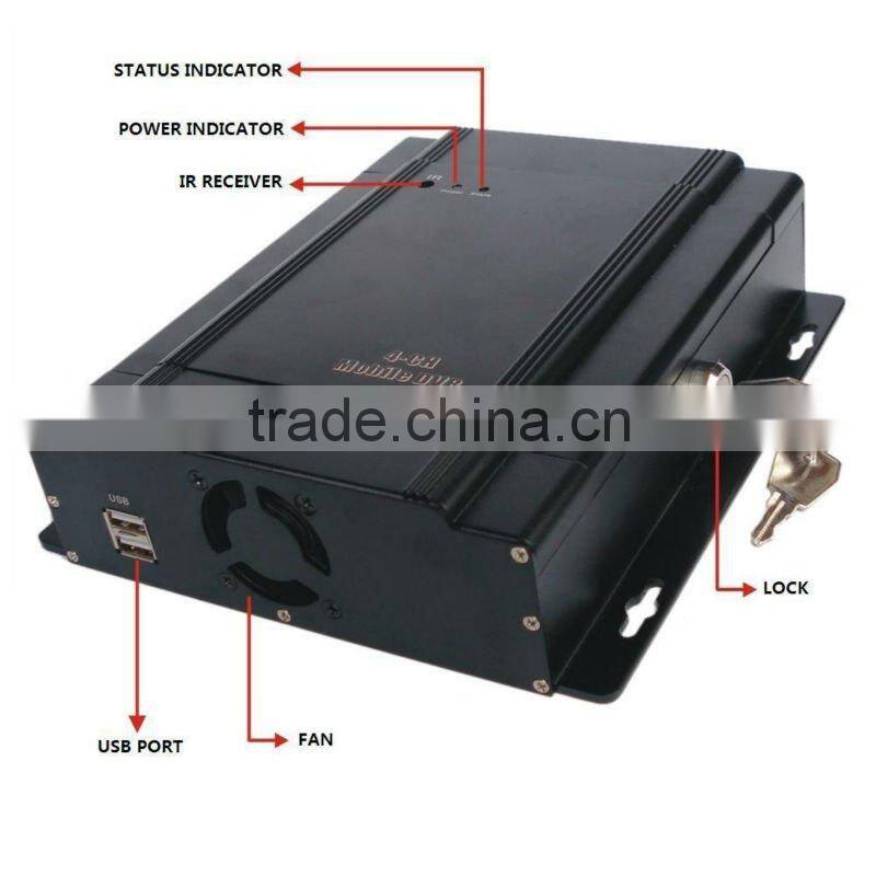 4 channels D1 H.264 Vehicle DVR support HDD and SD Card and operated with USB mouse