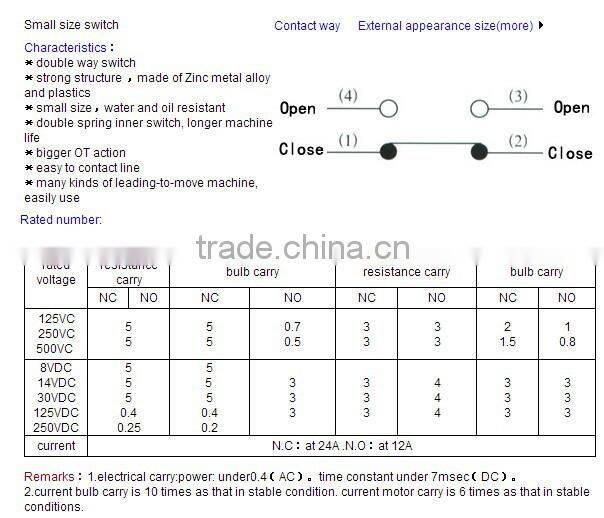 CNGAD electrical 250V limiting switch(limit switch & micro switch,TZ limited switch)(TZ-8169)