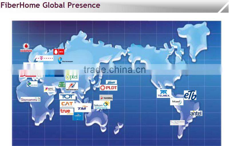 CiTRANS 640 Metropolitan Optical Transport Network Platform