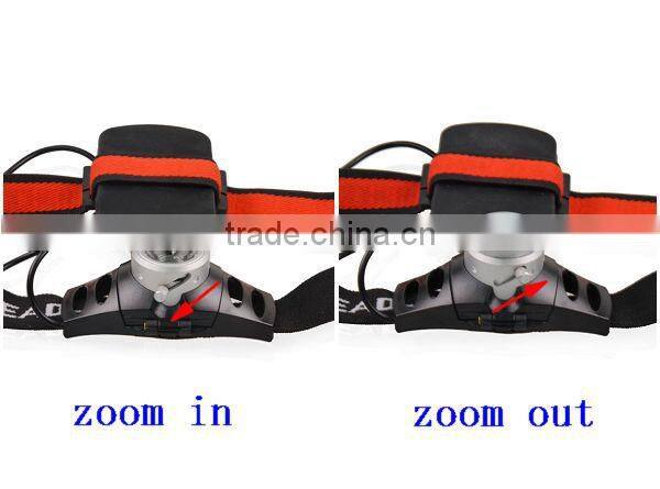 3W Q5 LED Focus Super Powerful Ajustable LED Headlights headlamp