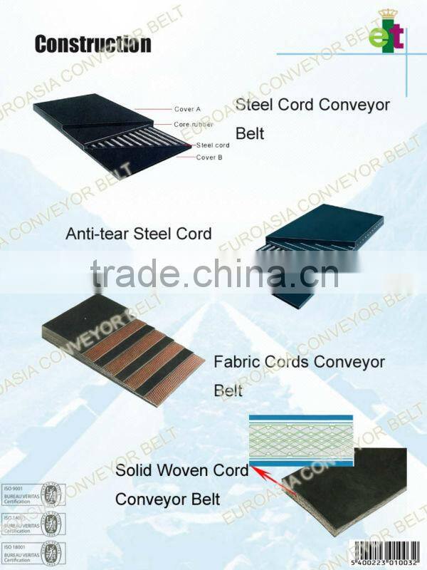 general purpose conveyor belting