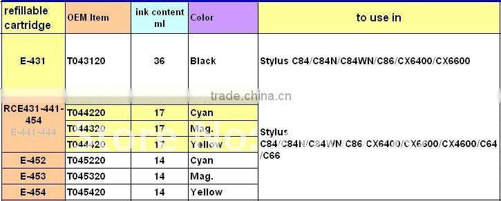 (RCE431-441-454) refillable refill ink inkjet cartridge for Epson T0441/T0442/T0443/T0444 BK/C/M/Y (with ARC chip)