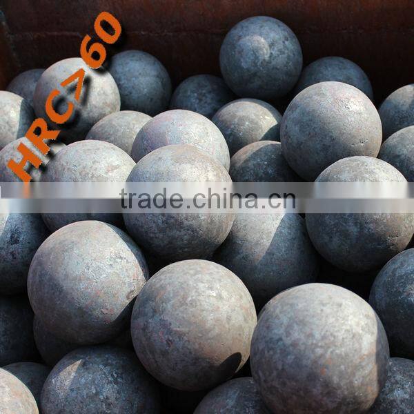Ball mill using:forged steel grinding balls from Dia25mm to Dia150mm