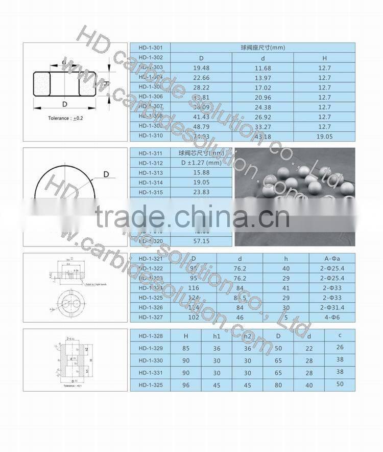 YG6 (WC -Co) Carbide Tungsten Balls For Valve , Bearing