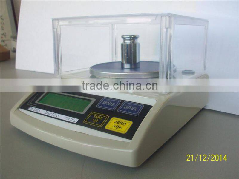 electronic weight balance