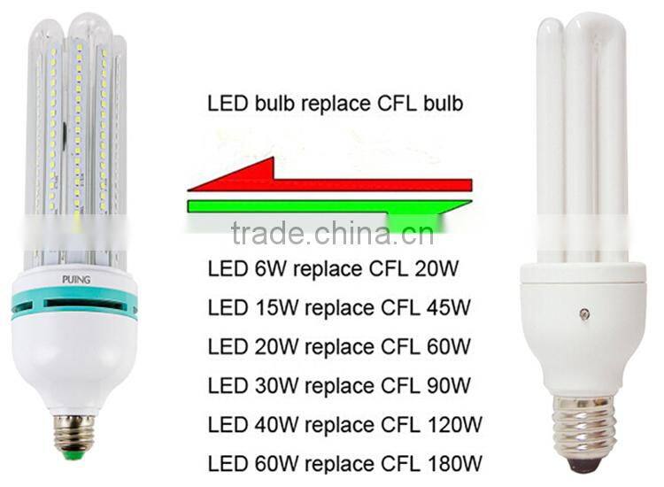 2015 New arrival U-shape LED Energy saving Bulb e27 b22 holder