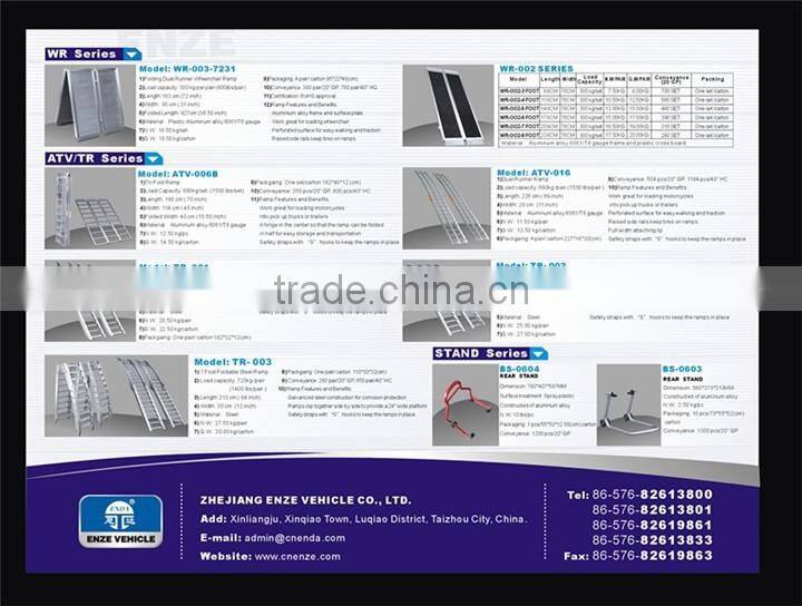 Practical 2-Runner Heavy Duty Tractors/Trucks/Forklift Loading Ramp