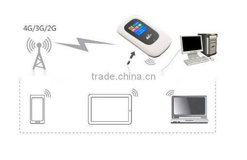 Unlocked 4G LTE FDD 1800/2100/2600/TDD2300 Usb Mobile WiFi Hotspot 150Mbp Wireless Router Wifi Modem Hotspot