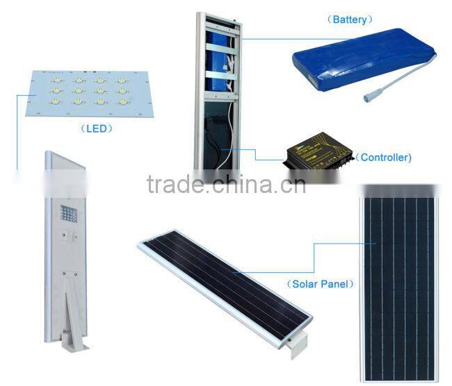 All in one solar walk light, solar security light, solar LED street light