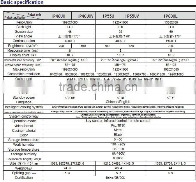2015 china xxx stage background led video wall display