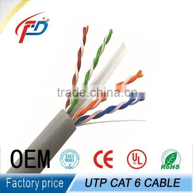 GREY PLENUM CABLE CAT6 Bare Copper CMP UL Certificate 1000ftble 550MHZ