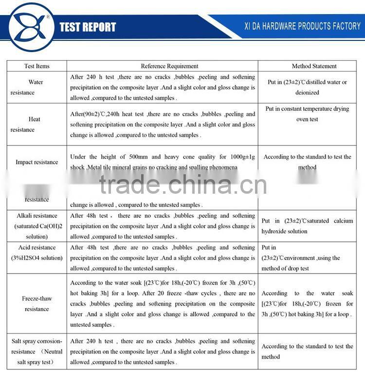 Residential roof tile,roof tile house