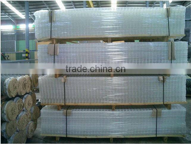galvanized welded wire mesh panel