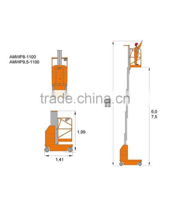 Hydraulic single mast vertical work platform