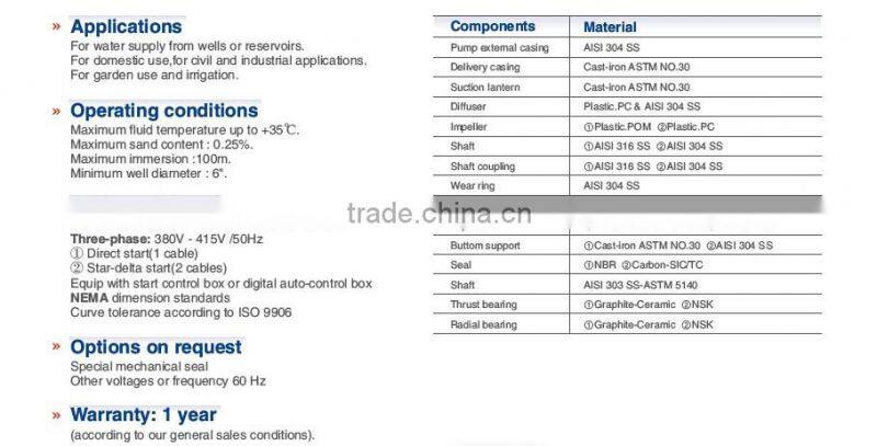 6 inch SR10 7.5hp water pump deep well submersible pump