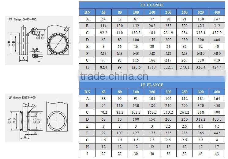 High vacuum stainless steel gate valve (DN63-400)