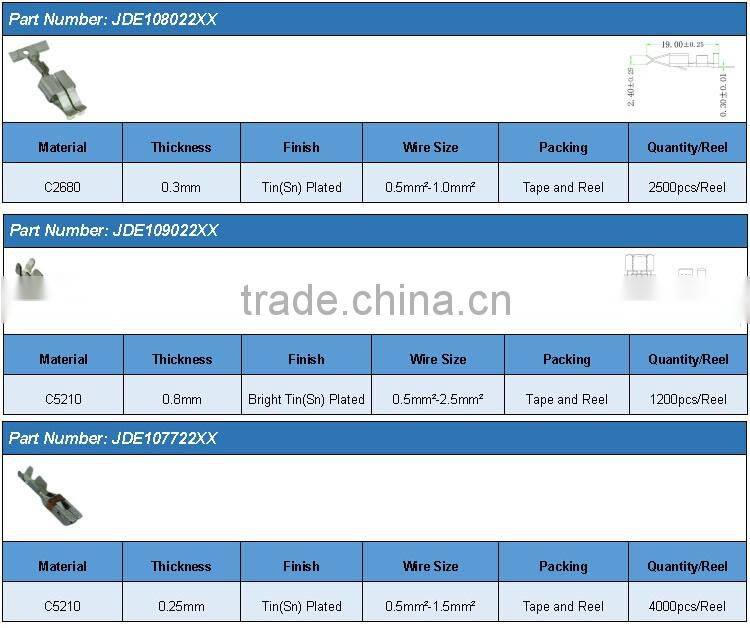 DJ623B-E6.3B C5210 with tin plated wire engine harness terminal
