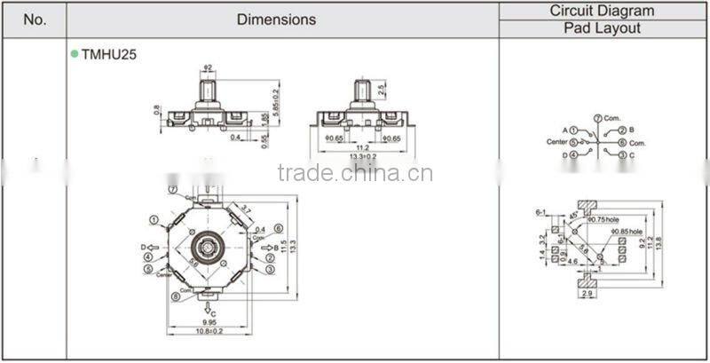 FTMHU25 octagon 4-direction & center-push 12x12 tact switch