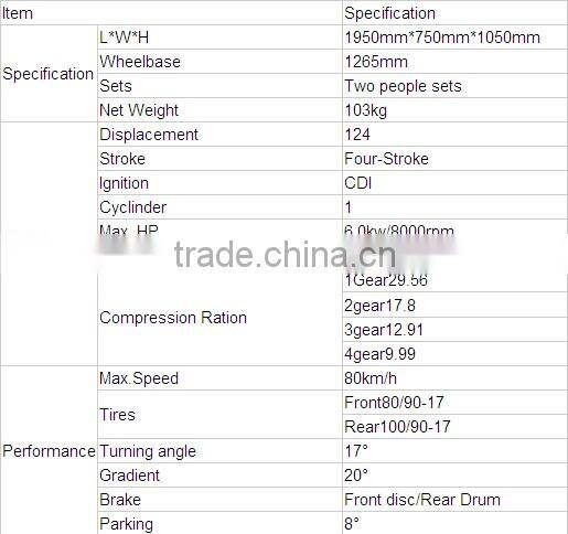 125 racing motorcycle sale ZF-150R