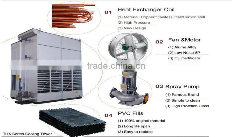 Cheap Industrial Evaporative Condenser Price