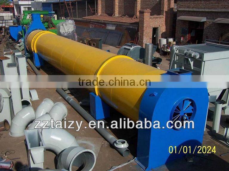 East Asia widely used Sawdust Dryer with CE approvel