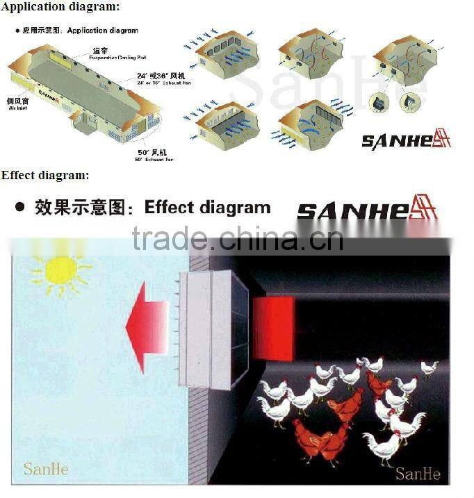 Poultry equipment , light trap for chick/hen