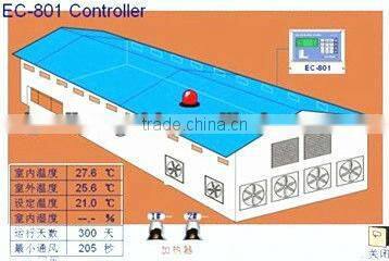 Bangchi Environment Controller For Poultry House