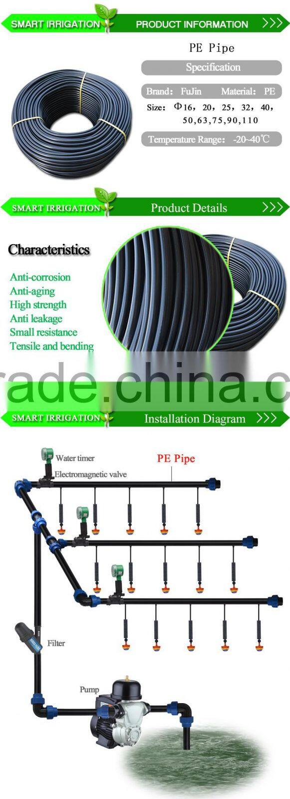 hot sell drip irrigation pipe drip irrigation low price garden farm drip irrigation tube