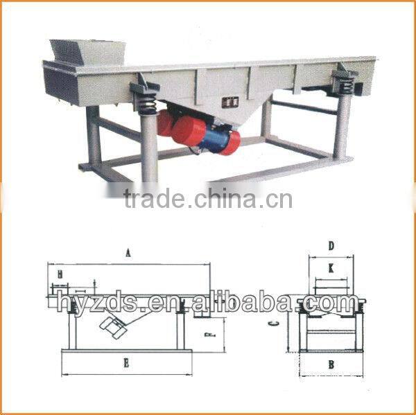 HY-1020 professional linear vibrating screen for compost