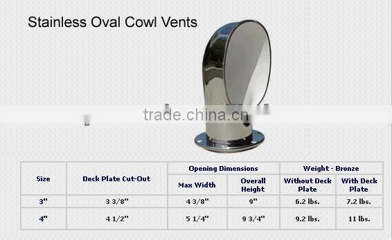 Polished tuopu vents stainless steel oval cowl vent,ship oval cowl vent cap for boat