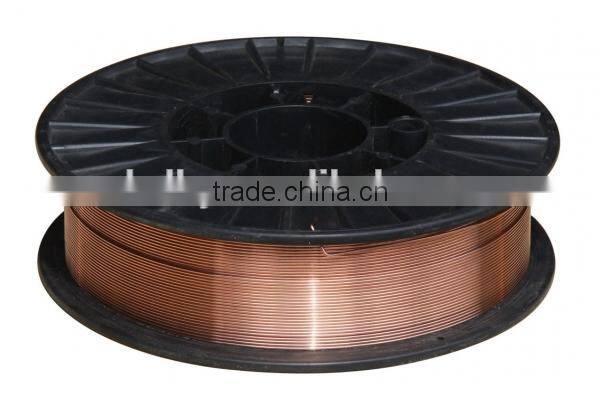 factory price mig welding wire spool