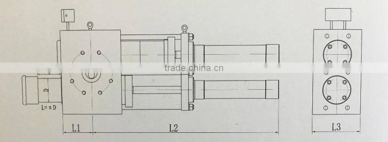 Extrusion processes screen changer quick net changer