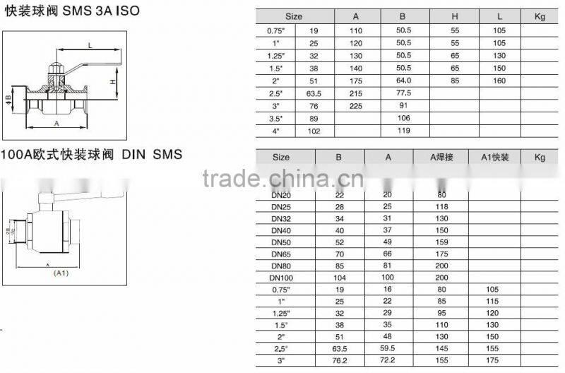 manual sanitary ball valve