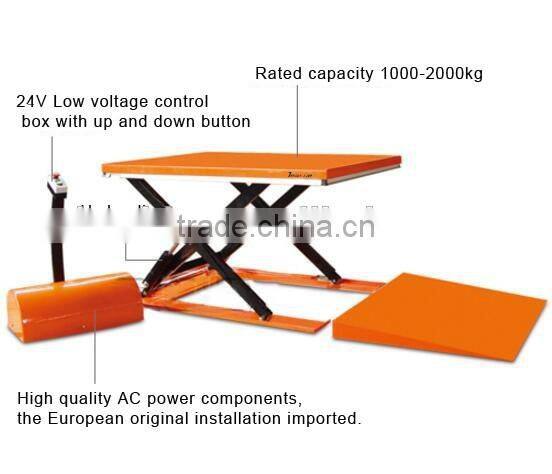 Hot model immovable AC motor electric hydraulic scissor lift table for sale