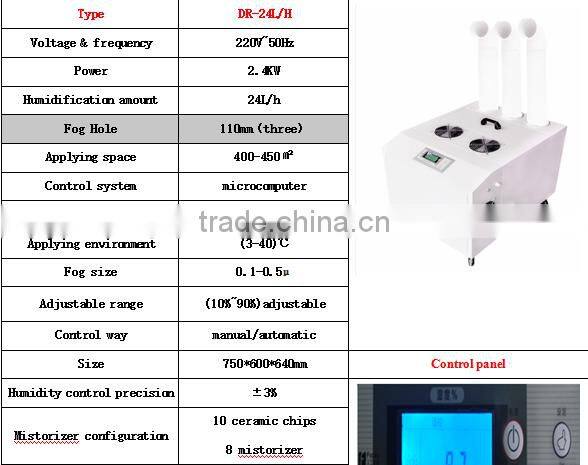 24L/H industrial ultrasonic humidifier for mushroom, garden