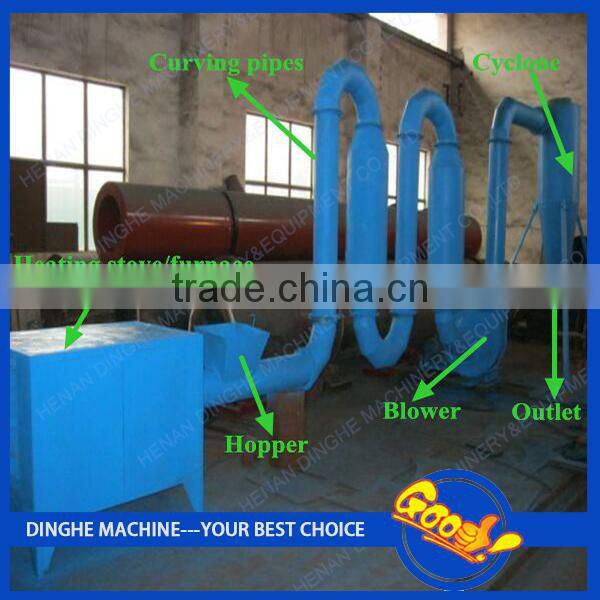 Top selling hot air current wood chips sawdust dryer