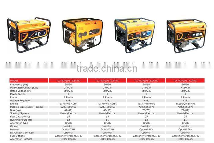 portable electric lpg kit for generator set